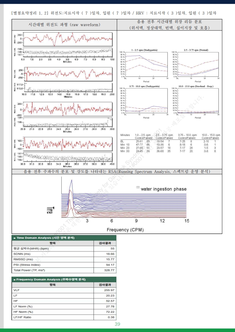 담적증후군 사례총서 v25 - 사례만 1발췌 - 홈페이지 게재용v3_7.jpg