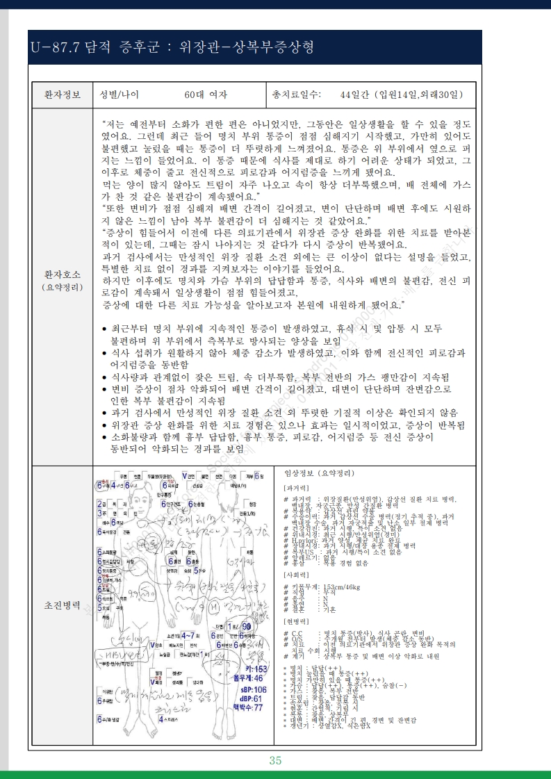 담적증후군 사례총서 v25 - 사례만 1발췌 - 홈페이지 게재용v3_3.jpg