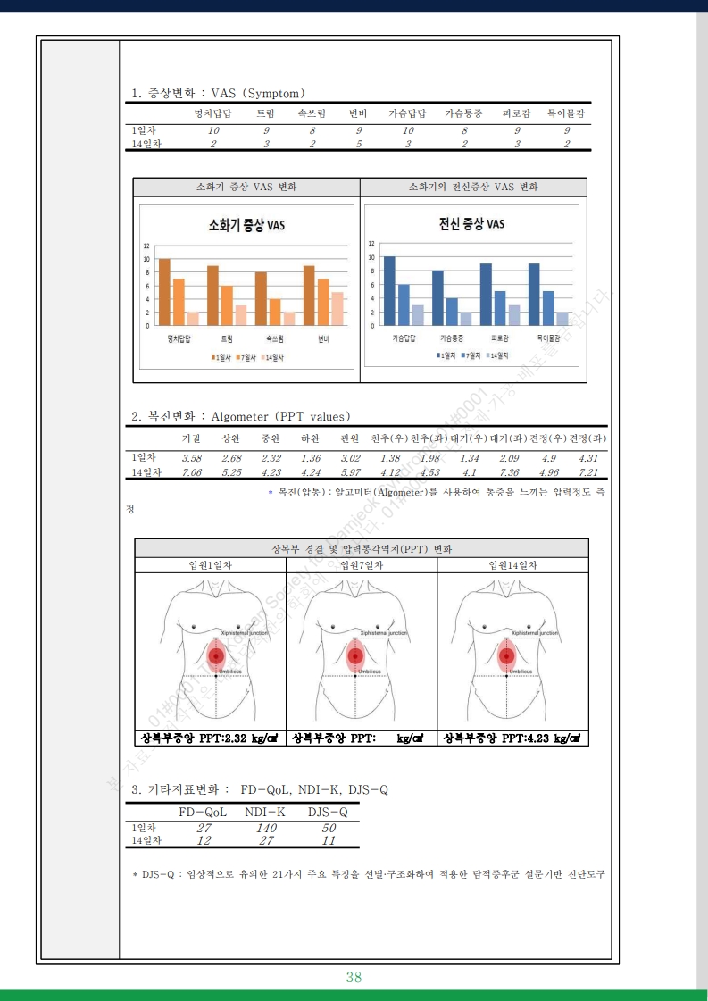 담적증후군 사례총서 v25 - 사례만 1발췌 - 홈페이지 게재용v3_6.jpg