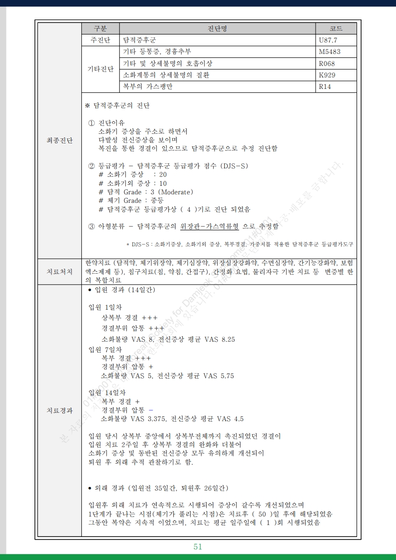담적증후군 사례총서 v25 - 사례만 1발췌 - 홈페이지 게재용v3_11.jpg