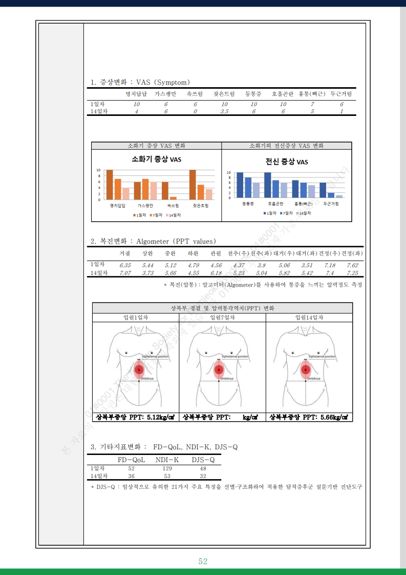담적증후군 사례총서 v25 - 사례만 1발췌 - 홈페이지 게재용v3_12.jpg