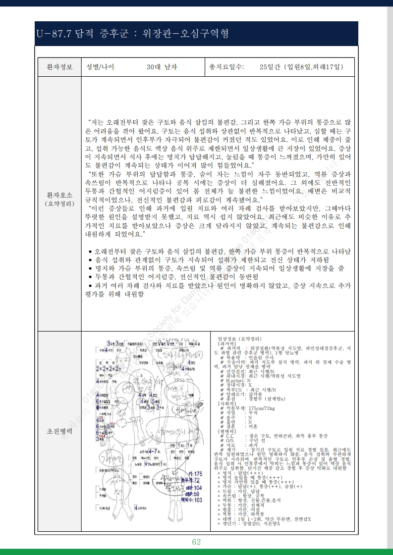 담적증후군 사례총서 v25 - 사례만 1발췌 - 홈페이지 게재용v3_15.jpg