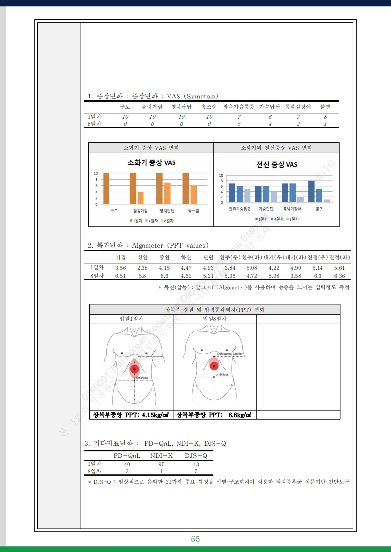 담적증후군 사례총서 v25 - 사례만 1발췌 - 홈페이지 게재용v3_18.jpg