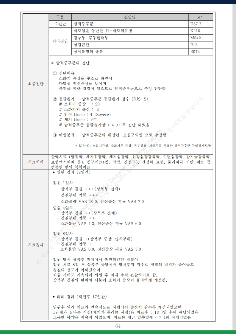 담적증후군 사례총서 v25 - 사례만 1발췌 - 홈페이지 게재용v3_17.jpg