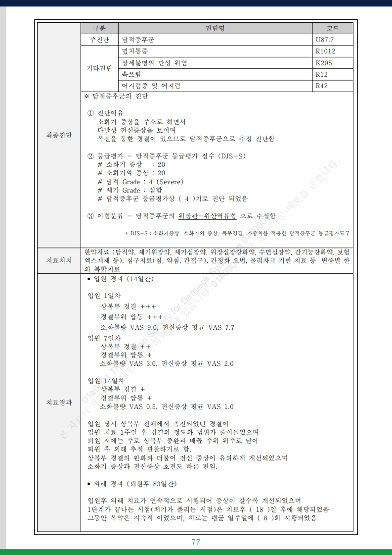 담적증후군 사례총서 v25 - 사례만 1발췌 - 홈페이지 게재용v3_23.jpg