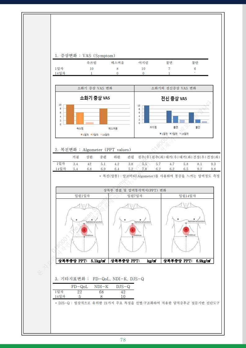담적증후군 사례총서 v25 - 사례만 1발췌 - 홈페이지 게재용v3_24.jpg