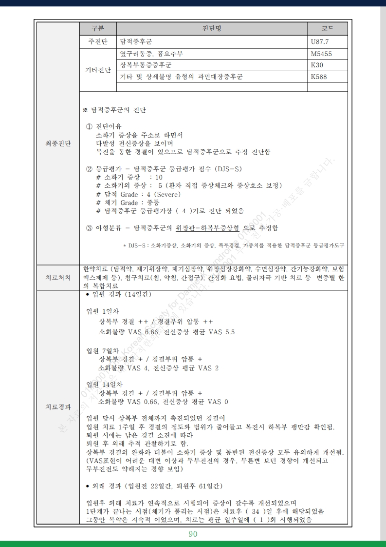 담적증후군 사례총서 v25 - 사례만 1발췌 - 홈페이지 게재용v3_29.jpg