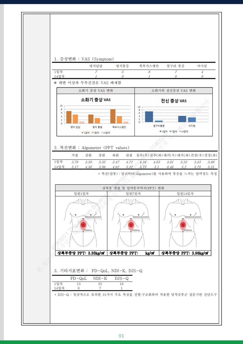 담적증후군 사례총서 v25 - 사례만 1발췌 - 홈페이지 게재용v3_30.jpg