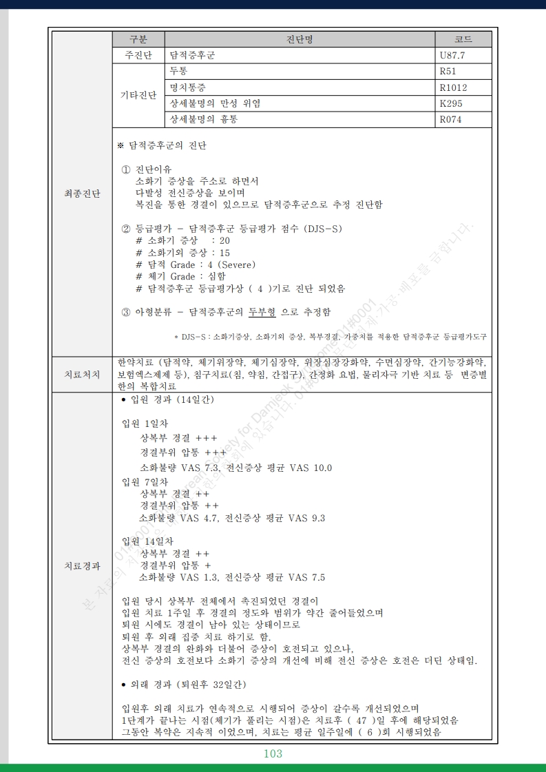 담적증후군 사례총서 v25 - 사례만 1발췌 - 홈페이지 게재용v3_35.jpg