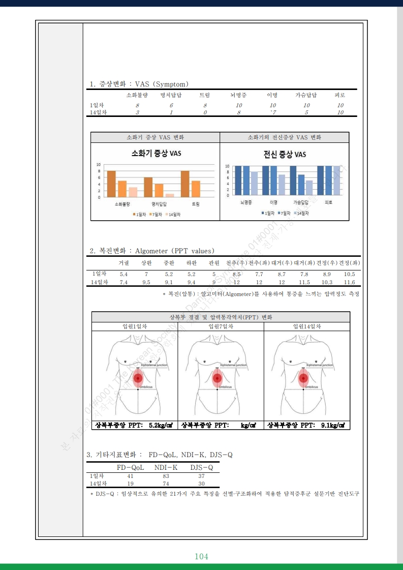 담적증후군 사례총서 v25 - 사례만 1발췌 - 홈페이지 게재용v3_36.jpg