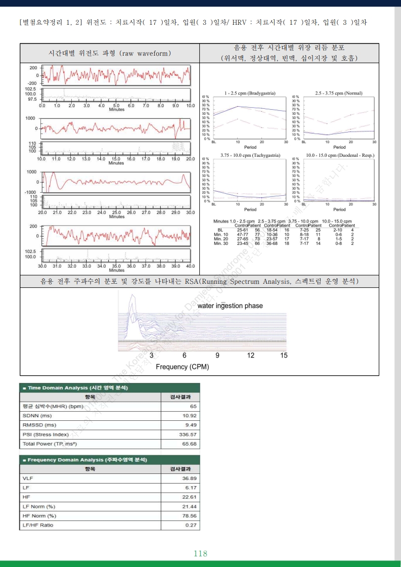 담적증후군 사례총서 v25 - 사례만 1발췌 - 홈페이지 게재용v3_43.jpg
