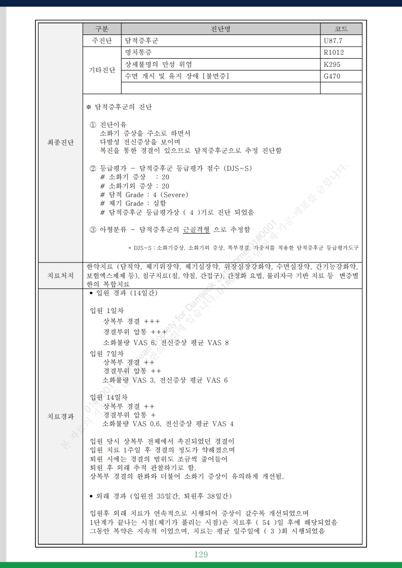 담적증후군 사례총서 v25 - 사례만 1발췌 - 홈페이지 게재용v3_47.jpg