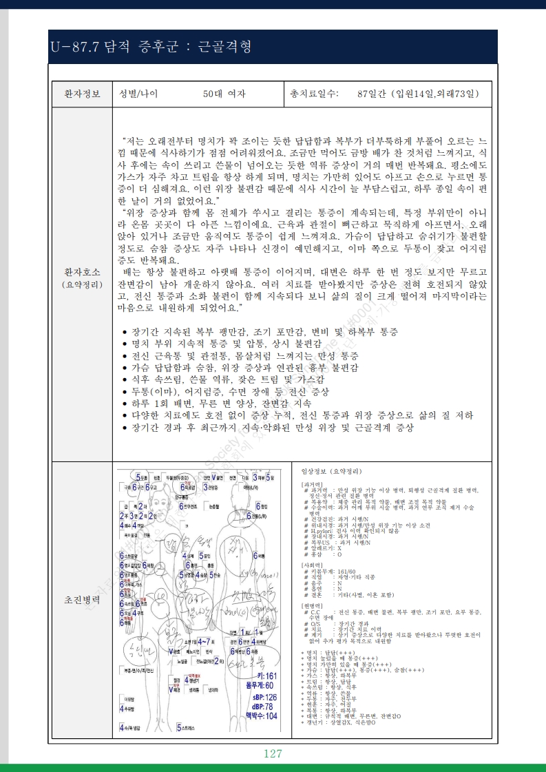 담적증후군 사례총서 v25 - 사례만 1발췌 - 홈페이지 게재용v3_45.jpg