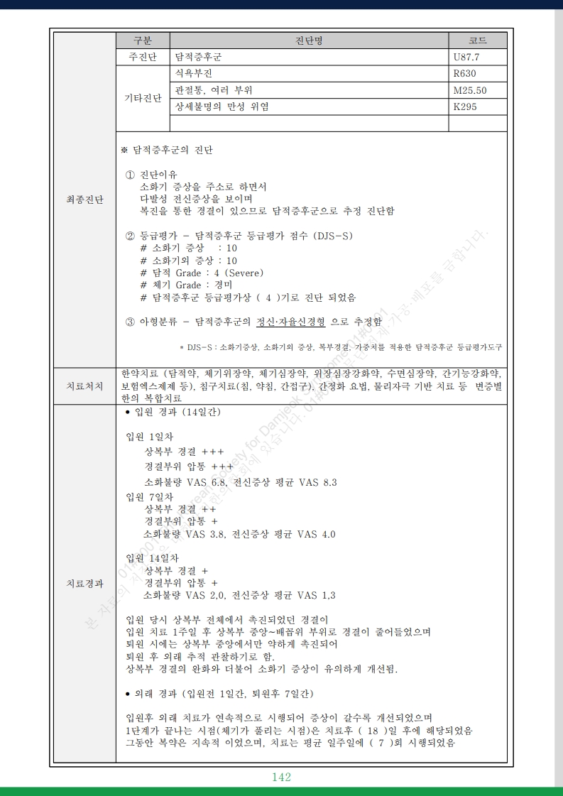 담적증후군 사례총서 v25 - 사례만 1발췌 - 홈페이지 게재용v3_53.jpg