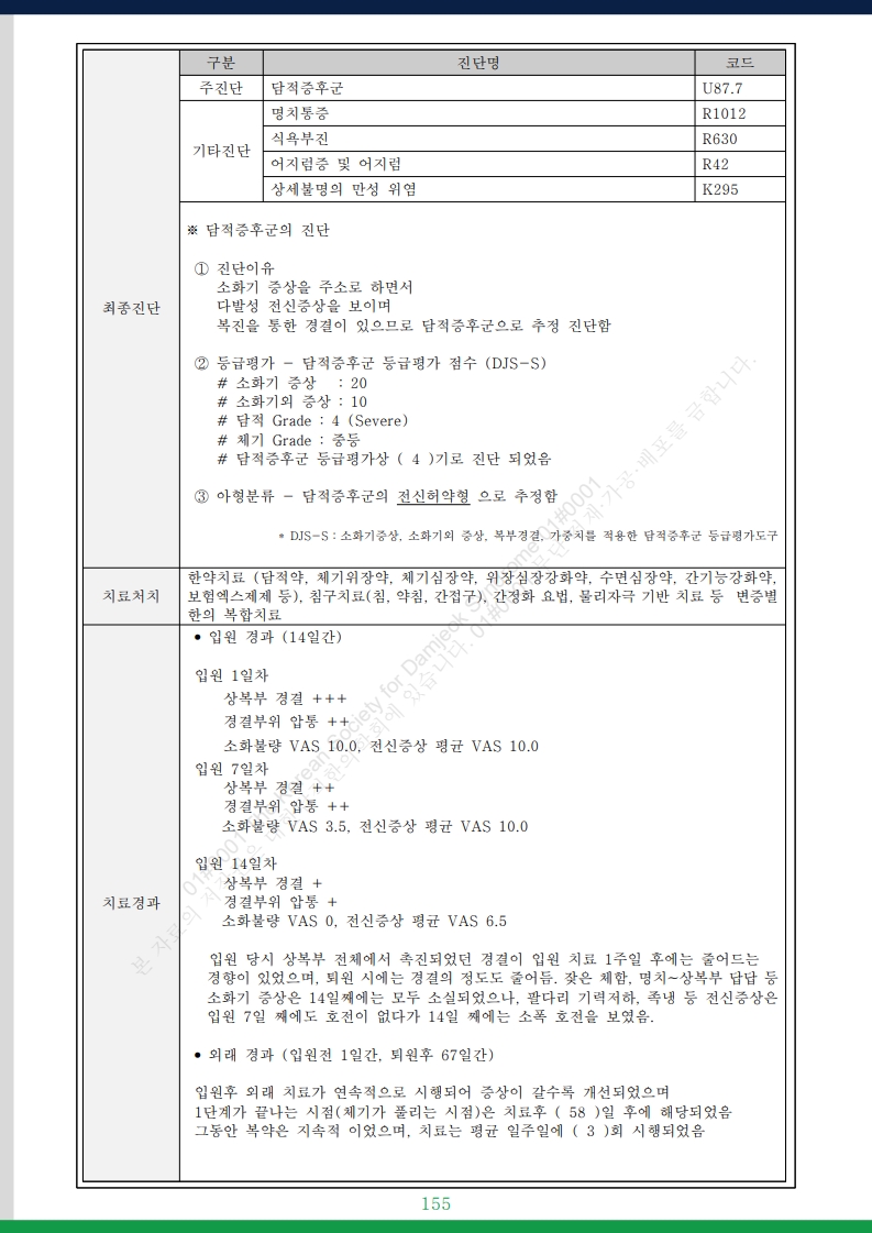 담적증후군 사례총서 v25 - 사례만 1발췌 - 홈페이지 게재용v3_59.jpg