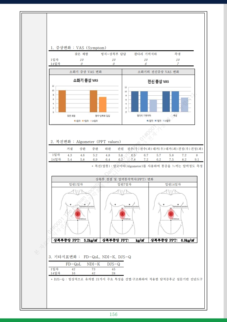 담적증후군 사례총서 v25 - 사례만 1발췌 - 홈페이지 게재용v3_60.jpg